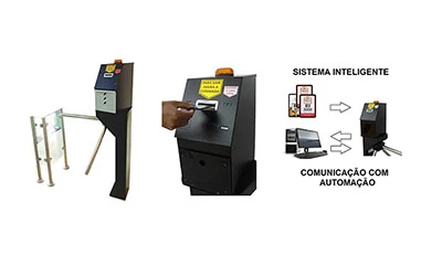 Catraca dispensadora de comandas: facilitando o controle de acesso com a Access Controls